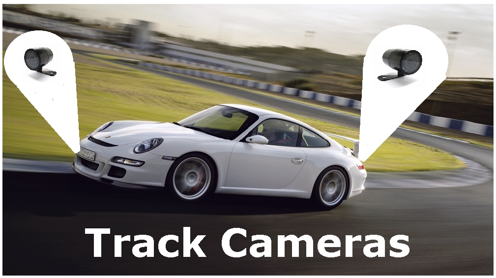 In Car Action Camera System