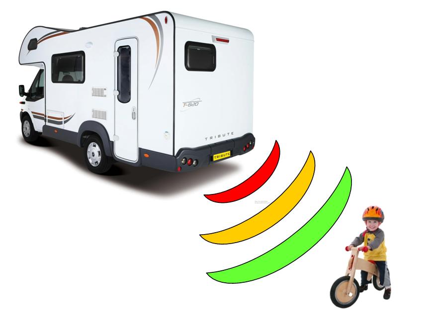 Motor home reversing sensors