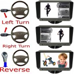 Vehicle CCTV Blind Spot Safety Cameras