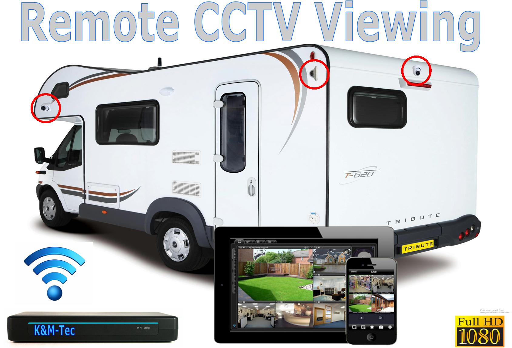 remote cctv